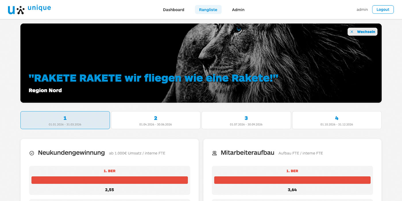 Screenshot Salestool
